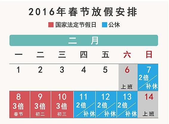 2016괺(ji)Ӱ๤Yô֪