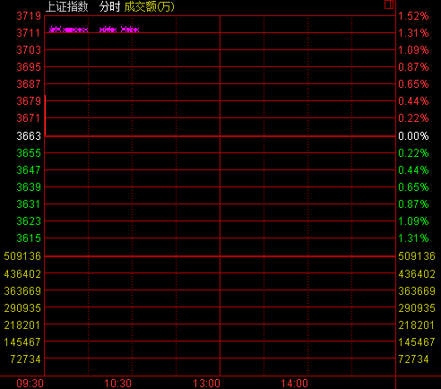 _Pи_ָq0.73% C(j)еqǰ
