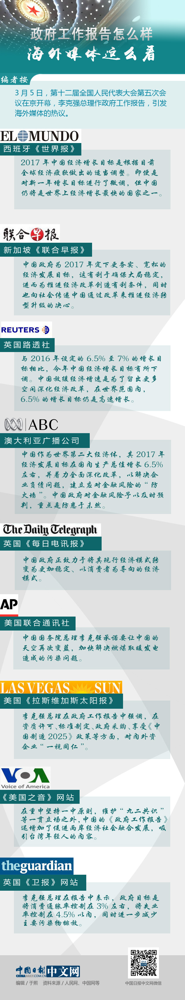 政府工作報告怎么樣，海外媒體這么看