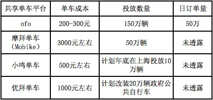 (sh)(j)(li)ԹٷYϼýw_(ki)(bo)